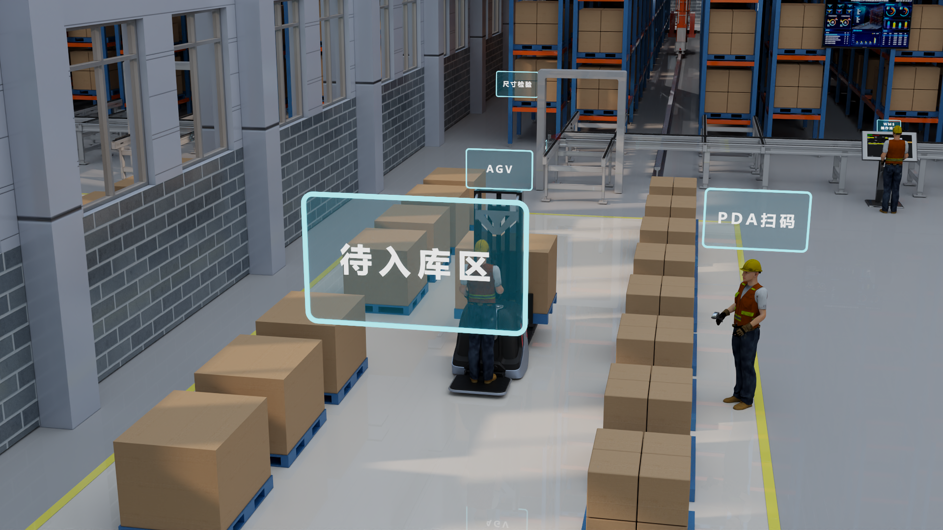 了解智能仓库的高效运作机制与实际应用价值
